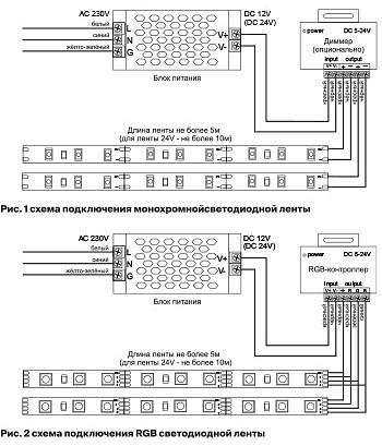 Лента светодиодная Maytoni Led strip 10111