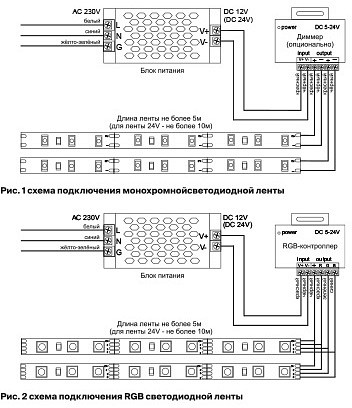 Лента светодиодная Maytoni Led strip 10109