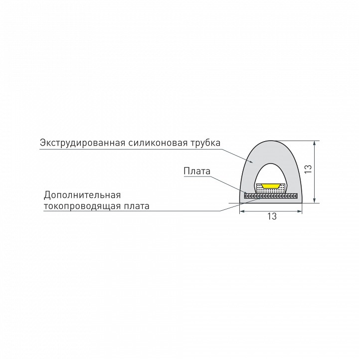 Лента светодиодная Arlight RTW сауна 024291(2)