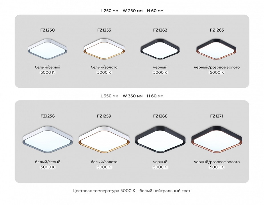 Накладной светильник Ambrella Light FZ FZ1259